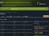 Looks Like There Is Less Hatred For Hatred Than We Thought