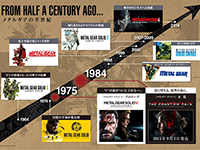 28 Years Of Metal Gear Solid Will Be Concluded In The Phantom Pain