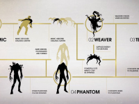 Typhon Research Has Begun In Prey & Here Are Some Of The Findings