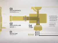 Prey Is Now Letting Us Play With Power…s